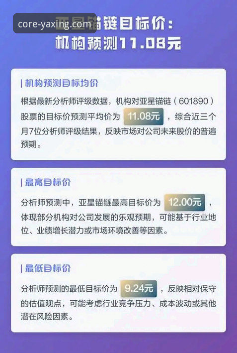 资深分析师解读：2026亚星官方平台下载与使用全攻略