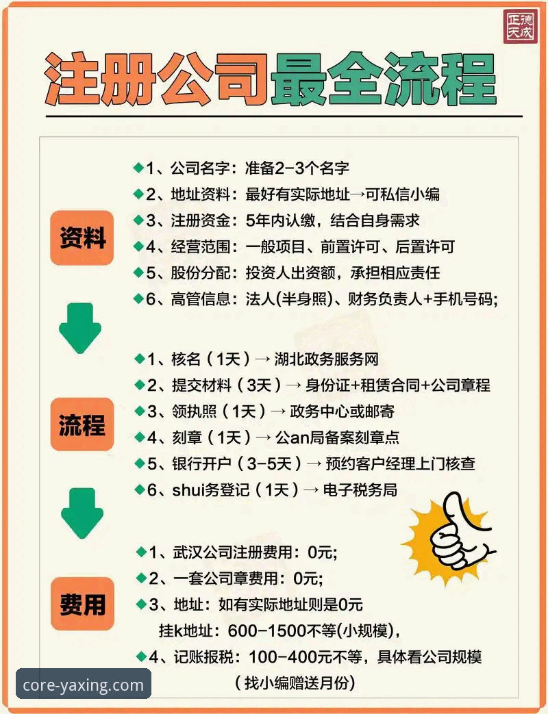 资深用户分享亚星账号注册经验：从v2.1.0版本看注册流程与常见问题应对方案